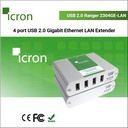 USB 2.0 Ranger 2304GE-LAN