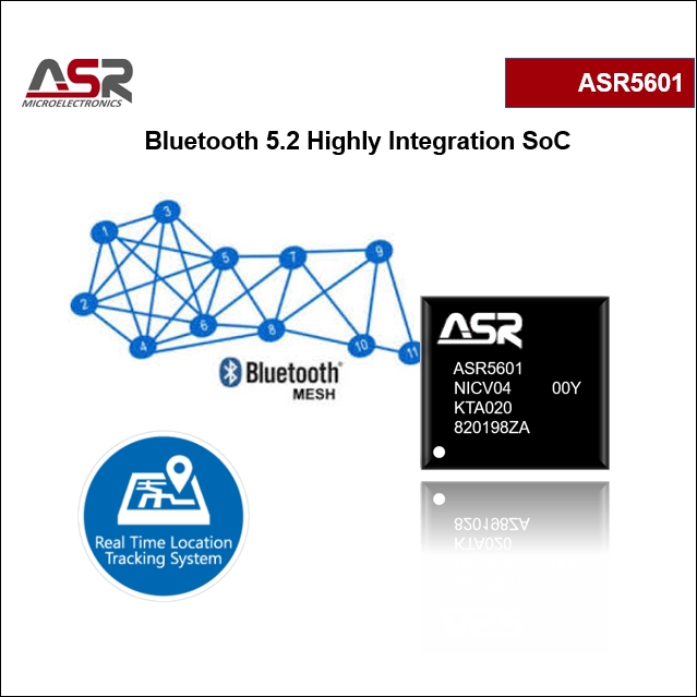 ASR5601 Bluetooth 5.2 SoC