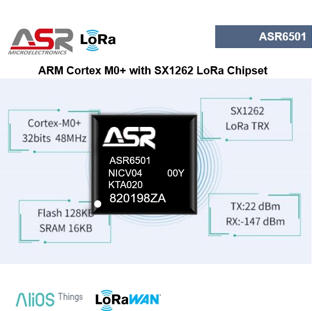 ASR6501 LoRaWAN SiP