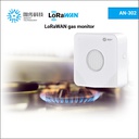 LoRaWAN Gas Monitor AN-302