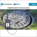 LoRaWAN LiDAR ToF Distance Sensor