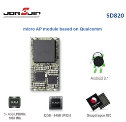 [SD820 SOM] SD820 SYSTEM ON MODULE
