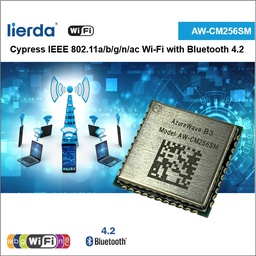 [AW-CM256SM] Cypress SDIO abgnac Wi-Fi Combo Baseband module