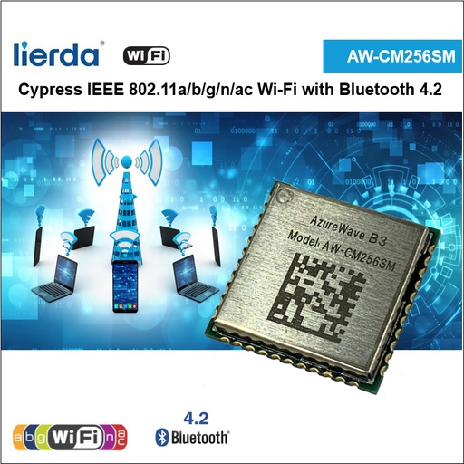[AW-CM256SM] Cypress SDIO abgnac Wi-Fi Combo Baseband module