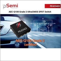 [PE423422A-Z] PE423422 AEC-Q100 SPDT RF switch
