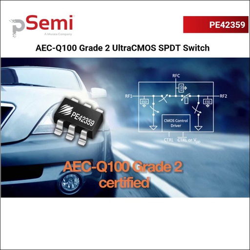 [PE42359SCAA-Z] PE42359 AEC-Q100 SPDT RF switch