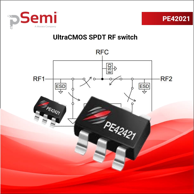 PE42421 Reflective SPDT RF switch | McCoy Components