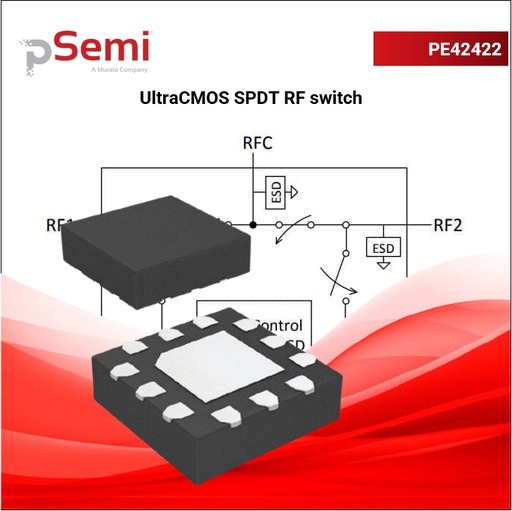 [PE42422MLAA-Z] PE42422 SPDT RF switch