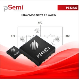 [PE42423MLBA-Z] PE42423 SPDT Wi-Fi AC RF switch