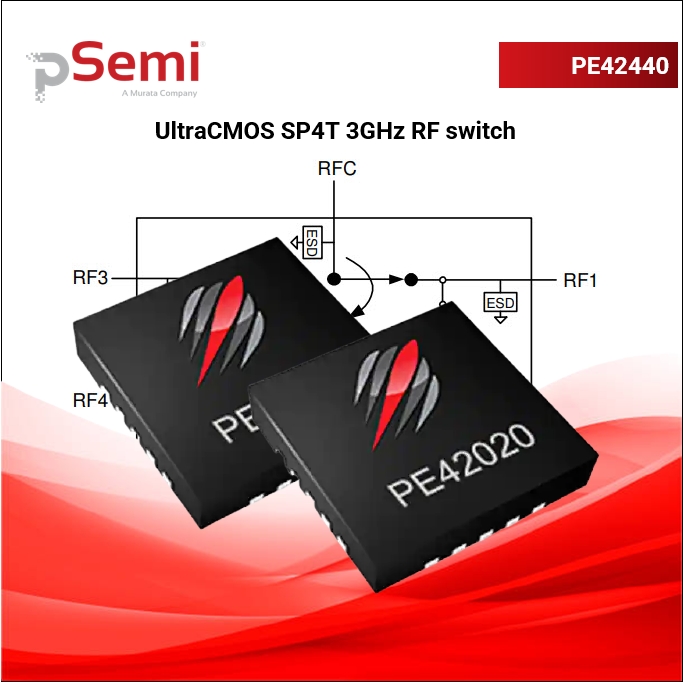 PE42440 SP4T RF switch | McCoy Components
