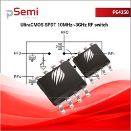 [PE4250MLI-Z] PE4250 SPDT High Iso RF switch