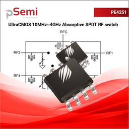 [PE4251MLI-Z] PE4251 SPDT High Iso RF switch