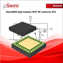 [PE42540E-Z] PE42540 SP4T High Iso RF Switch