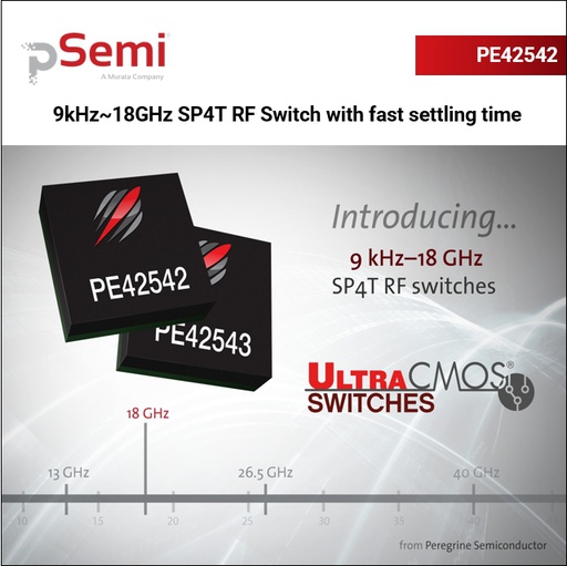 [PE42542A-X] PE42542 18GHz SP4T, High Iso, Absorptive, 50Ω Instrumentation Switch