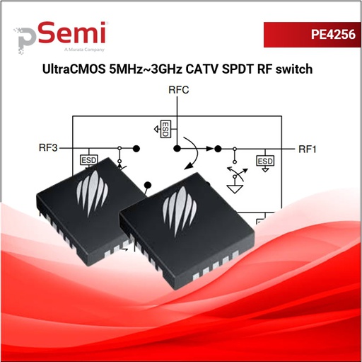 [PE4256MLIAA-Z] PE4256 5MHz ~3GHz UltraCMOS® SPDT CATV Switch