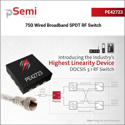 [PE42723A-Z] PE42723 75Ω Wired Broadband SPDT  RF Switches