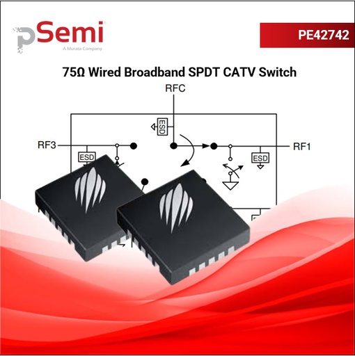 [PE42742MLIBB-Z] PE42742 75Ω Wired Broadband SPDT CATV Switches