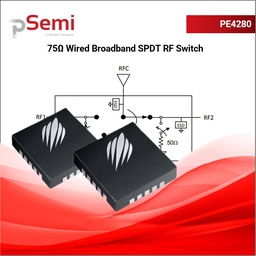 [PE4280MLIAA-Z] PE4280 75Ω Wired Broadband SPDT RF Switch