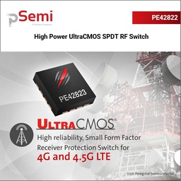 [PE42823A-X] PE42823 High power UltraCMOS SPDT Switch