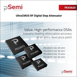 [PE43620A-Z] PE43620 UltraCMOS RF Digial Step Attenuator