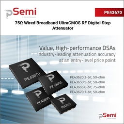 [PE43670A-Z] PE43670 UltraCMOS® RF Digital Step Attenuator