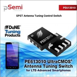 [PE613010MLAA-Z] PE613010 SPST Antenna Tuning Control Switch