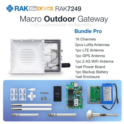 RAK7249 WisGate Edge Max