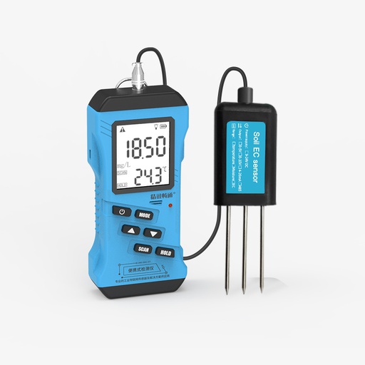 Standard Soil Rapid measurement platform