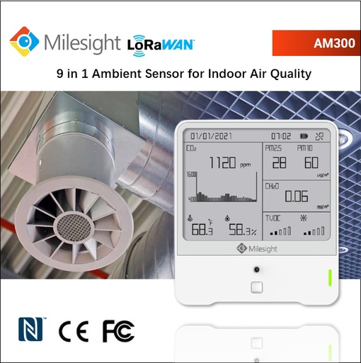 AM300 9 in 1 Ambient Sensor for Indoor Air Quality