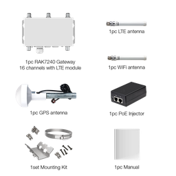 [IR00014] accessories list for RAK7240